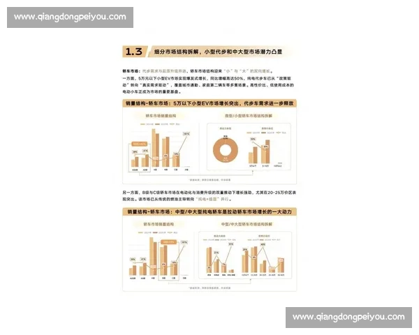 聚焦最新市场资讯解读行业趋势洞察资本动向机遇挑战与未来增长空间